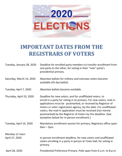 Elections