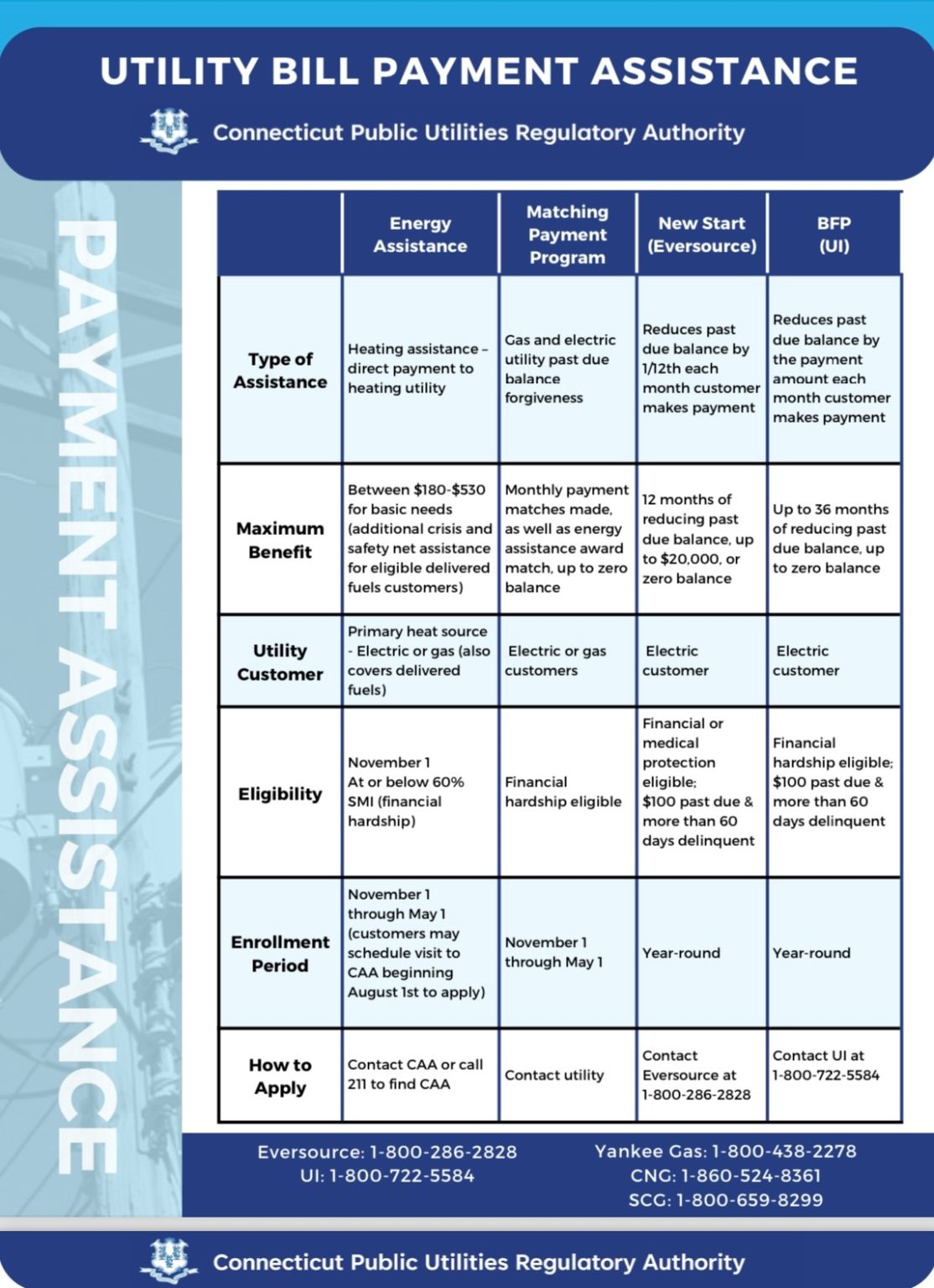 Town of Colebrook, Connecticut